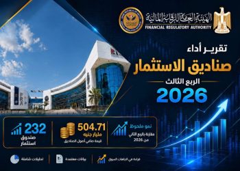 «الرقابة المالية» ترصد نمو صناديق الاستثمار إلى 232 صندوقًا بنهاية سبتمبر 2026   