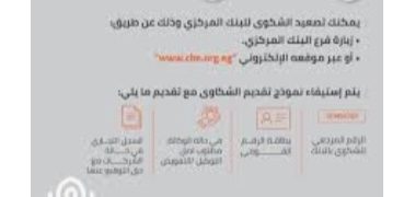 بنك القاهرة يرفع صافي الدخل من الأتعاب والعمولات إلى 6.5 مليار جنيه في 2025