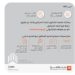 بنك القاهرة يرفع صافي الدخل من الأتعاب والعمولات إلى 6.5 مليار جنيه في 2025