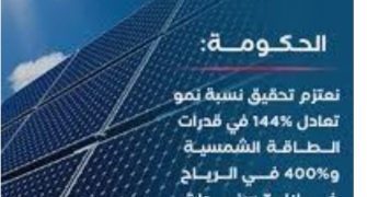البورصة تقر قيد 2.025 مليار حق اكتتاب لزيادة رأسمال «قرة لمشروعات الطاقة» إلى 855 مليون جنيه